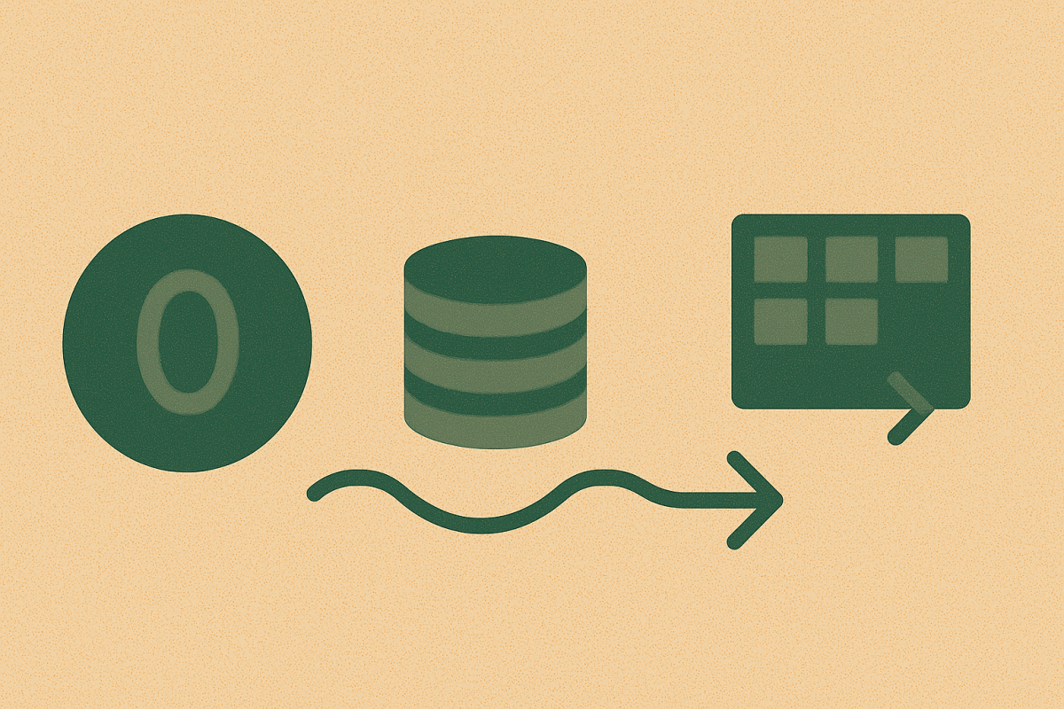 Zero Unmanaged Copy + SCDs: Keep All the History, Lose the&nbsp;Bloat