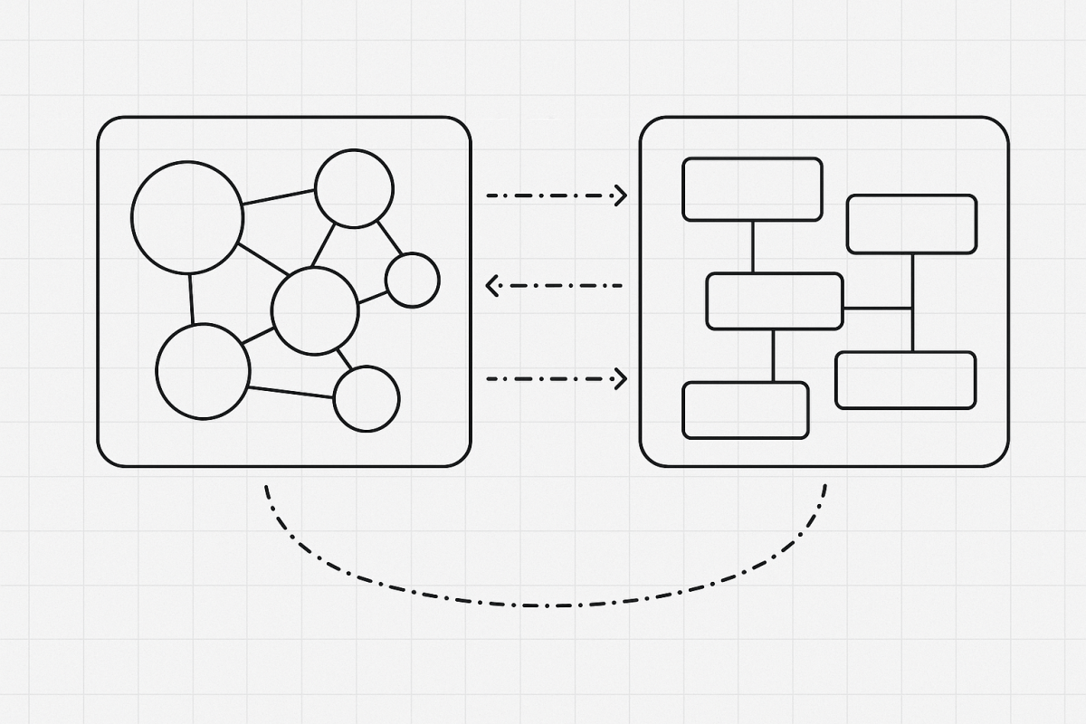 Beyond Boxes and Lines: Designing for the System of Systems Your Software Must Live&nbsp;In